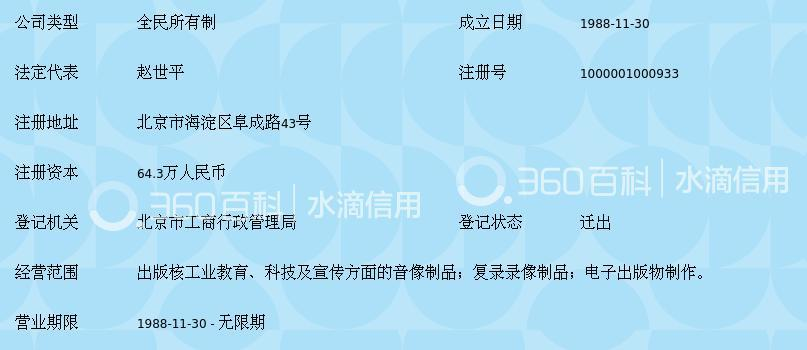 中国核工业音像出版社
