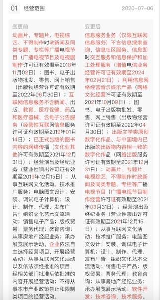 豆瓣书店入驻天猫:豆瓣是怎样文艺售书的?